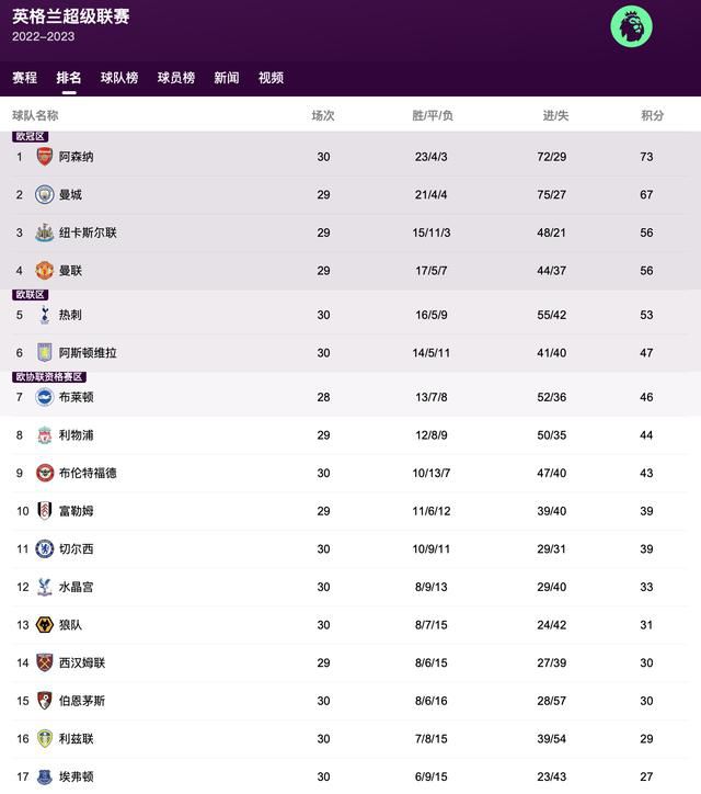 多次被娜乌西卡相救后，放弃了仇恨，最后与娜乌西卡和解。